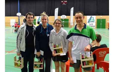 Résultats Tournoi de La Ferté Bernard